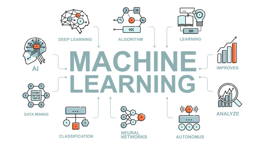 Memahami Konsep dan Penerapan Machine Learning